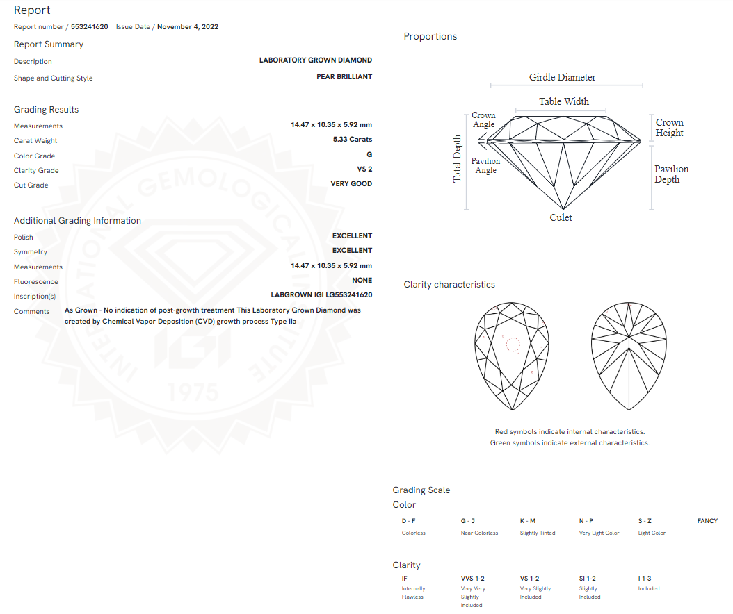 5.33 Carat Pear Diamond