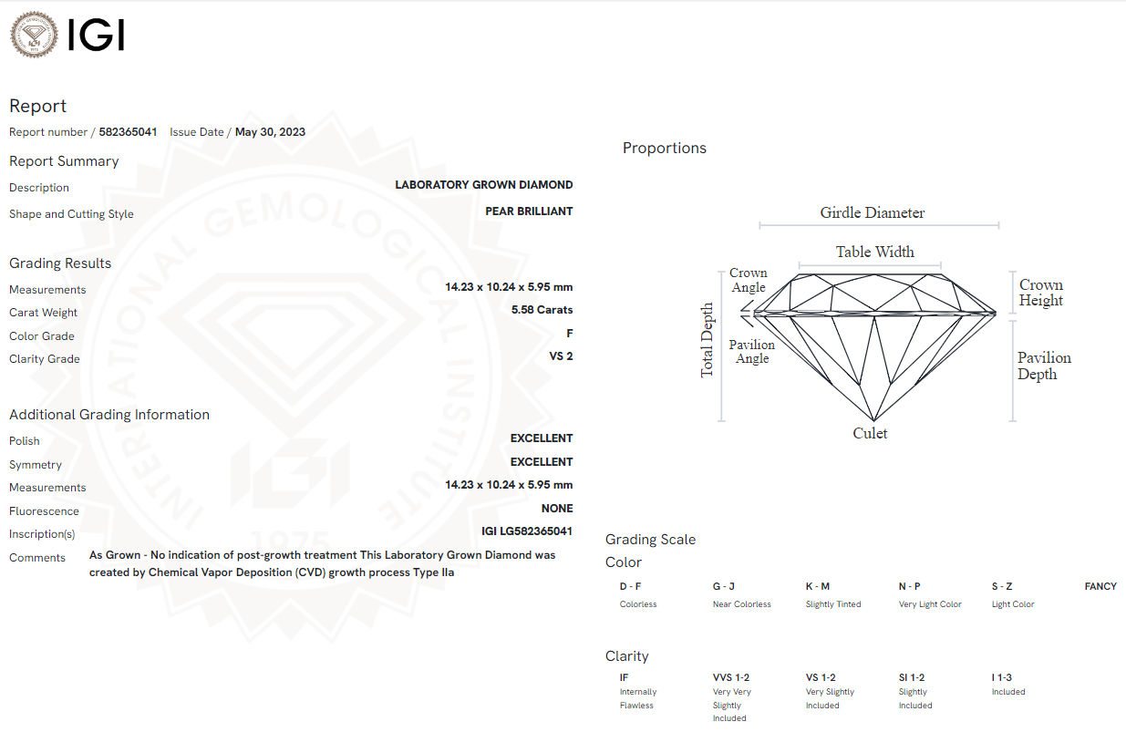 5.58 Carat Pear Diamond