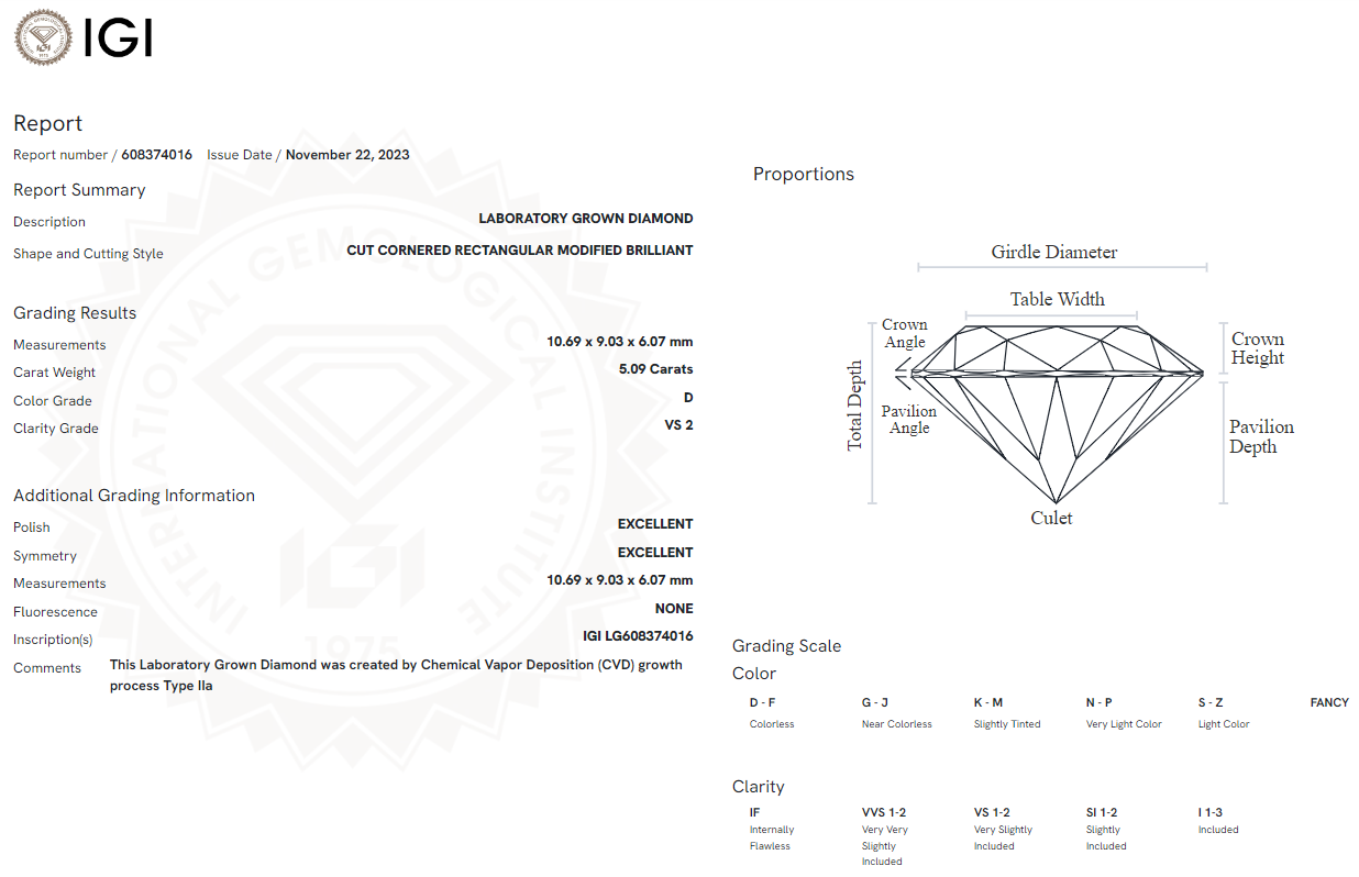 5.09 Carat Radiant Diamond
