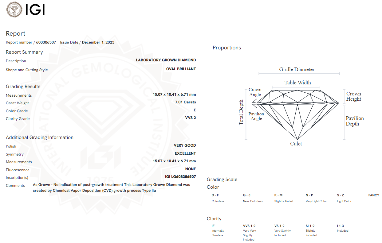 7.01 Carat Oval Diamond