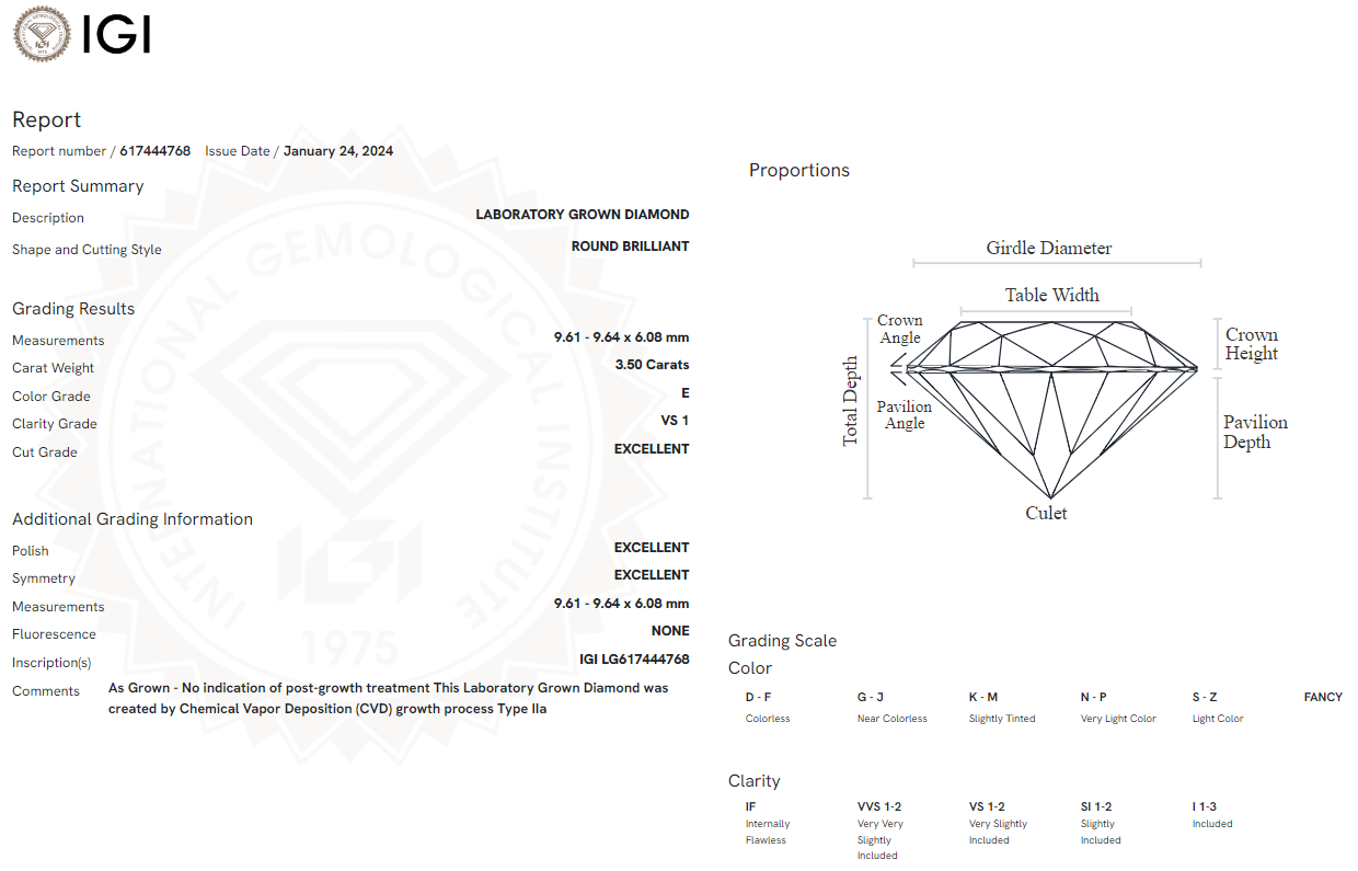 3.5 Carat Round Diamond