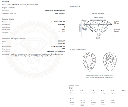 5.33 Carat Pear Diamond
