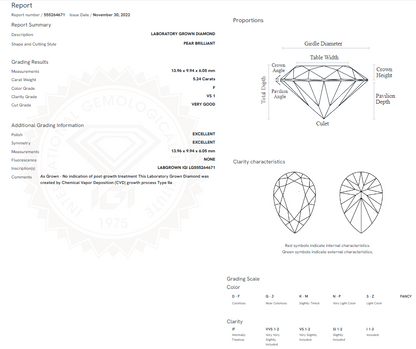 5.24 Carat Pear Diamond