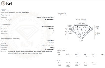 5.58 Carat Pear Diamond