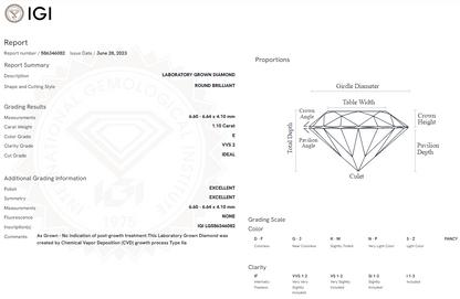 1.1 Carat Round Diamond