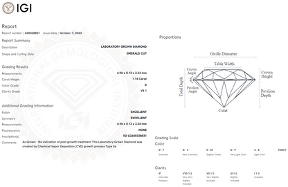 1.14 Carat Emerald Diamond