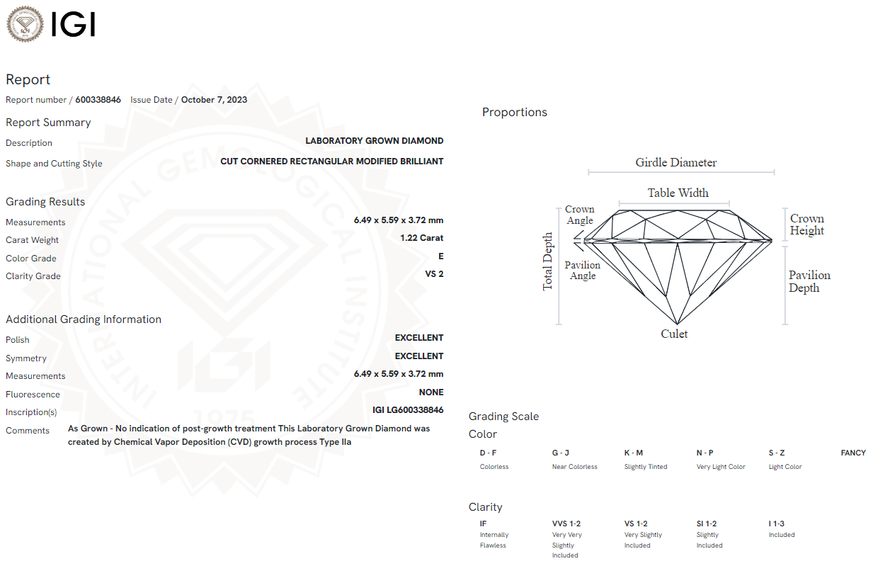 1.22 Carat Radiant Diamond