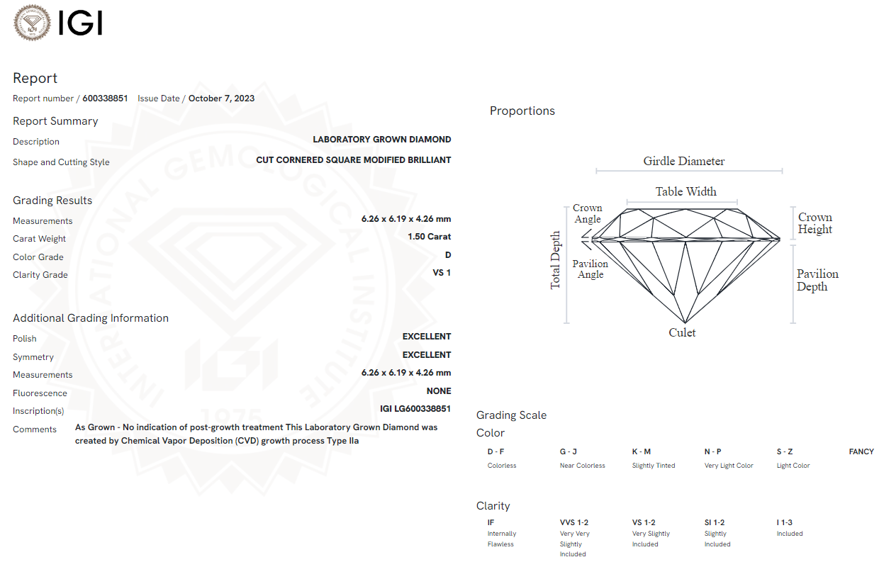 1.05 Carat Radiant Diamond