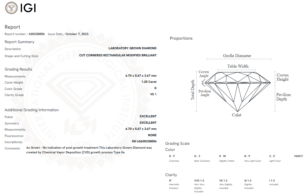 1.25 Carat Radiant Diamond