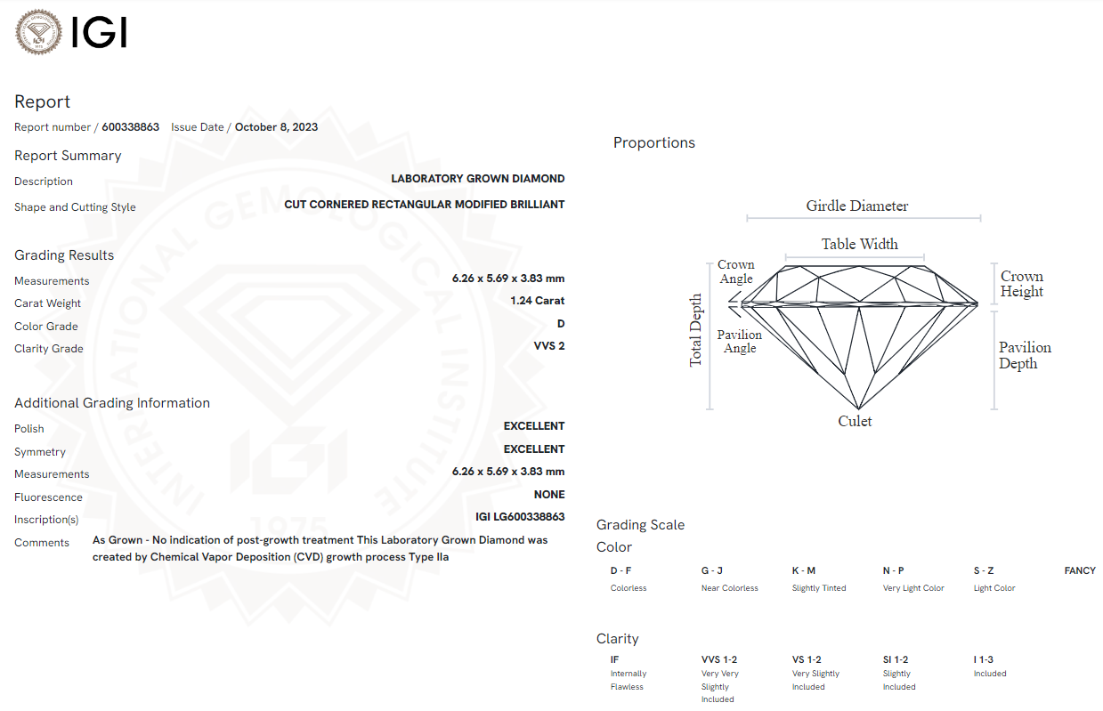 1.24 Carat Radiant Diamond