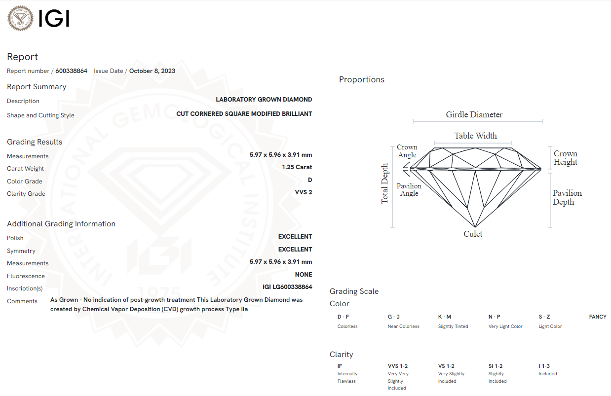 1.25 Carat Radiant Diamond