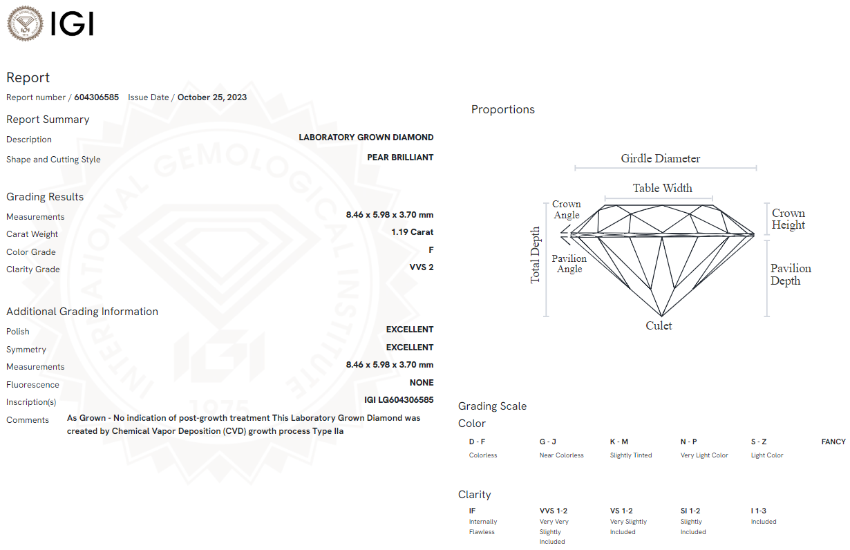 1.19 Carat Pear Diamond