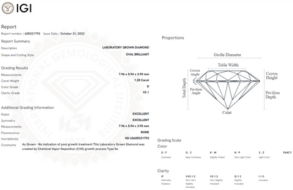 1.25 Carat Oval Diamond