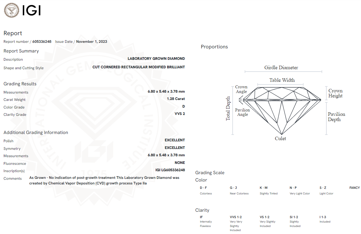 1.28 Carat Radiant Diamond