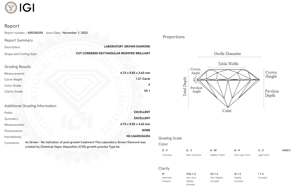 1.21 Carat Radiant Diamond