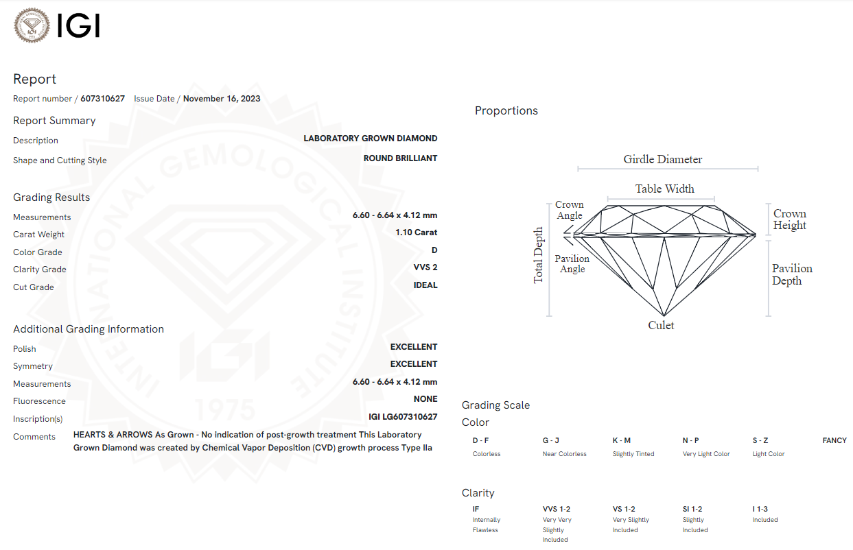 1.1 Carat Round Diamond