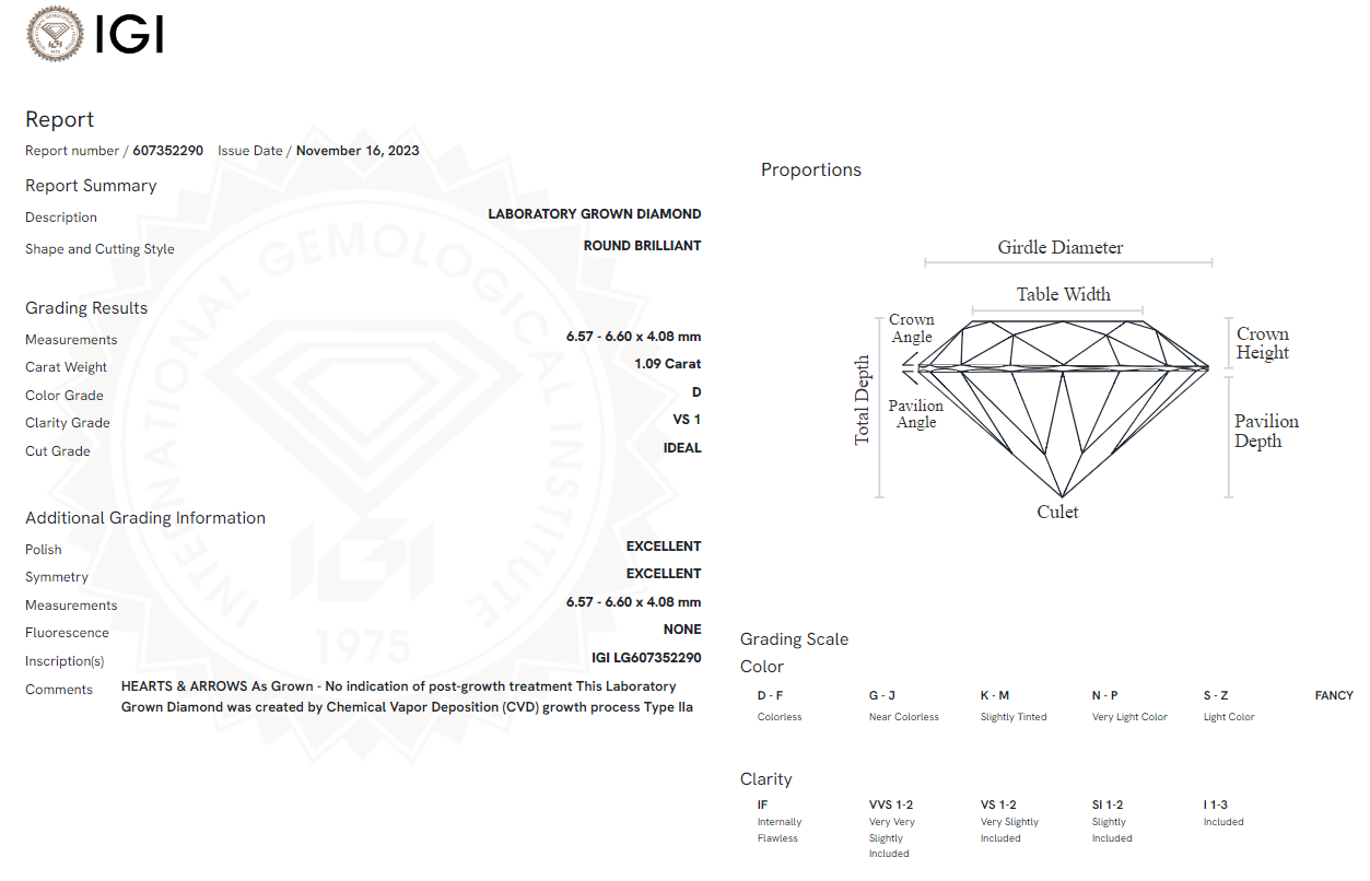 1.09 Carat Round Diamond