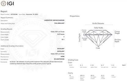 5.27 Carat Oval Diamond