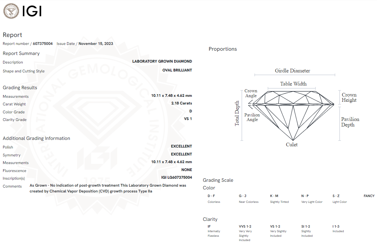 2.18 Carat Oval Diamond