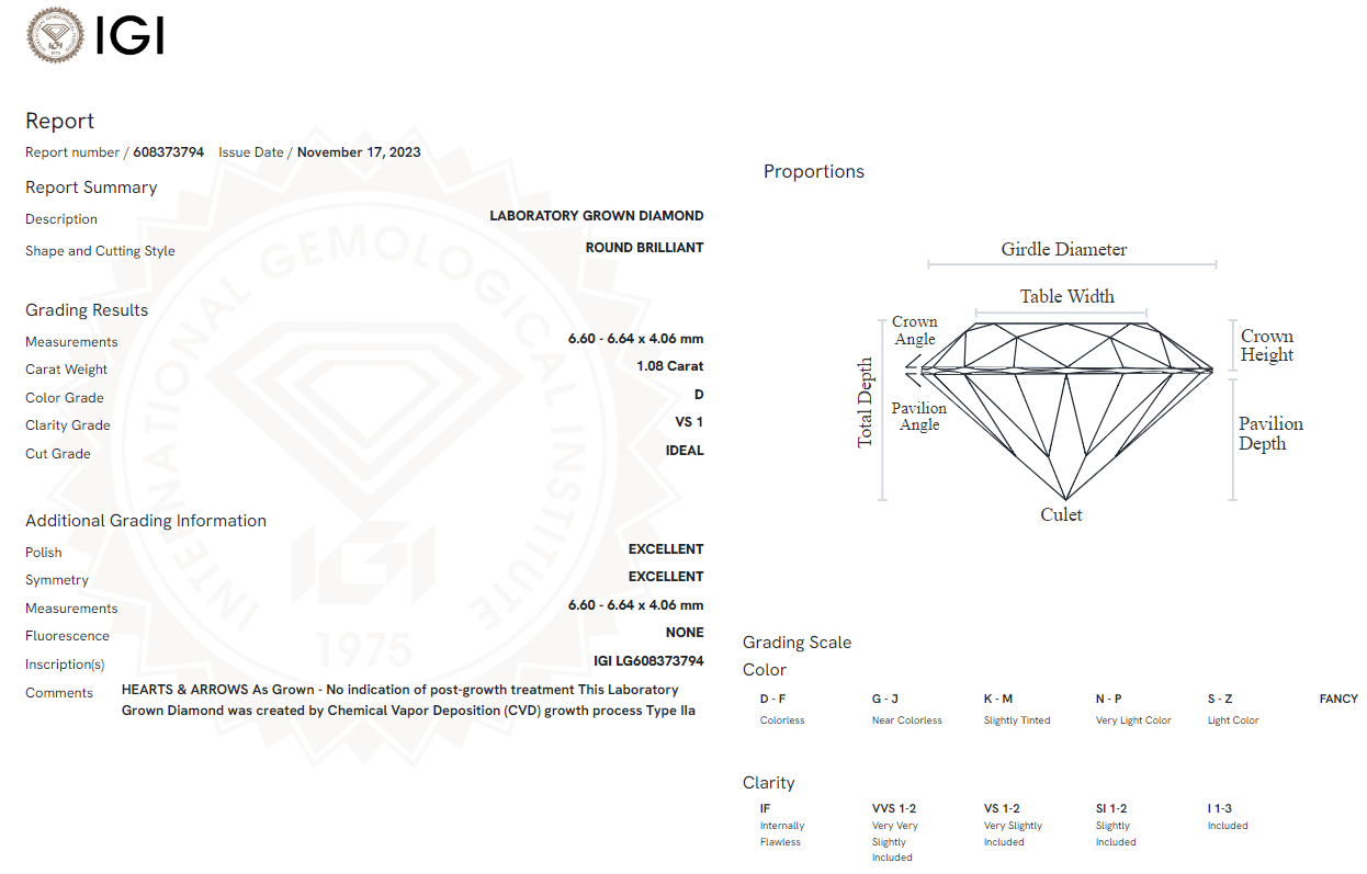 1.08 Carat Round Diamond