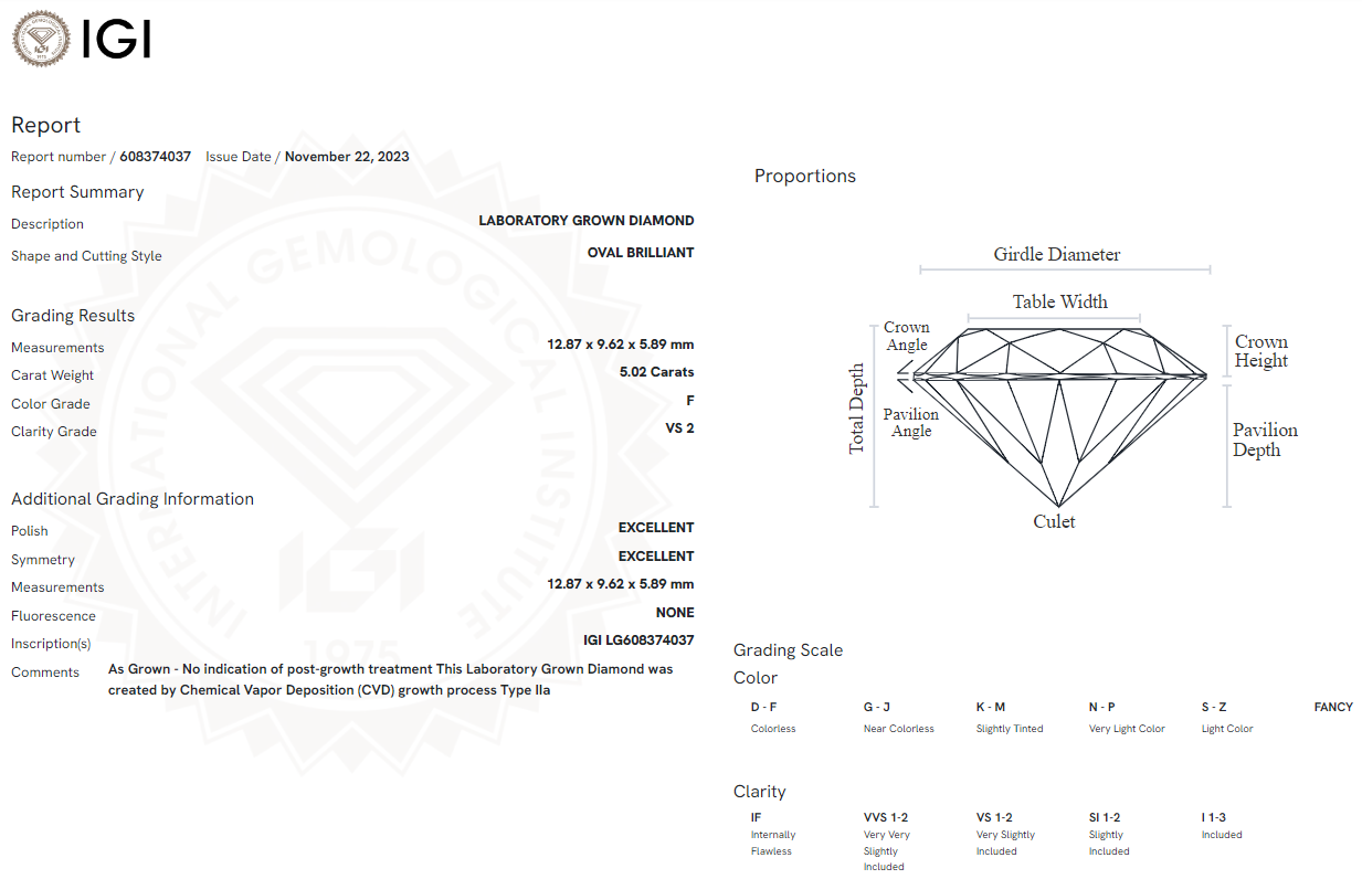 5.02 Carat Oval Diamond