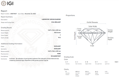 5.02 Carat Oval Diamond