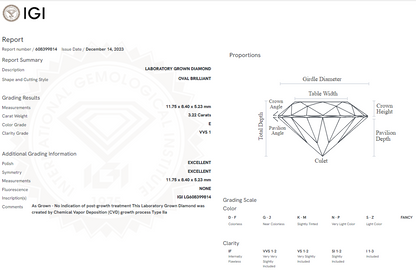 3.22 Carat Oval Diamond