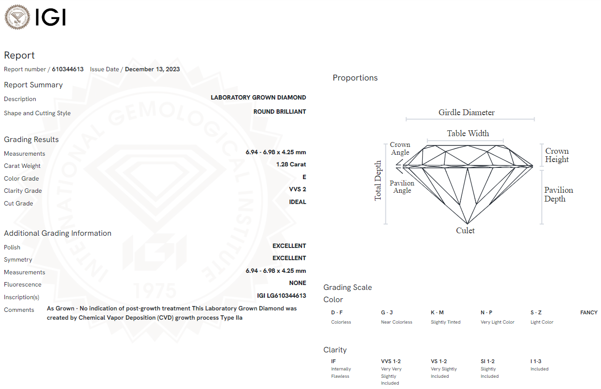 1.28 Carat Round Diamond