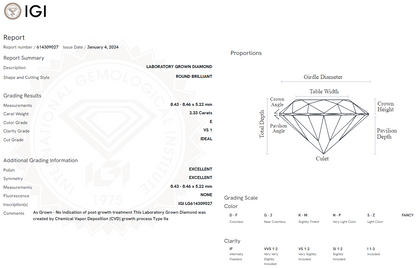 2.33 Carat Round Diamond