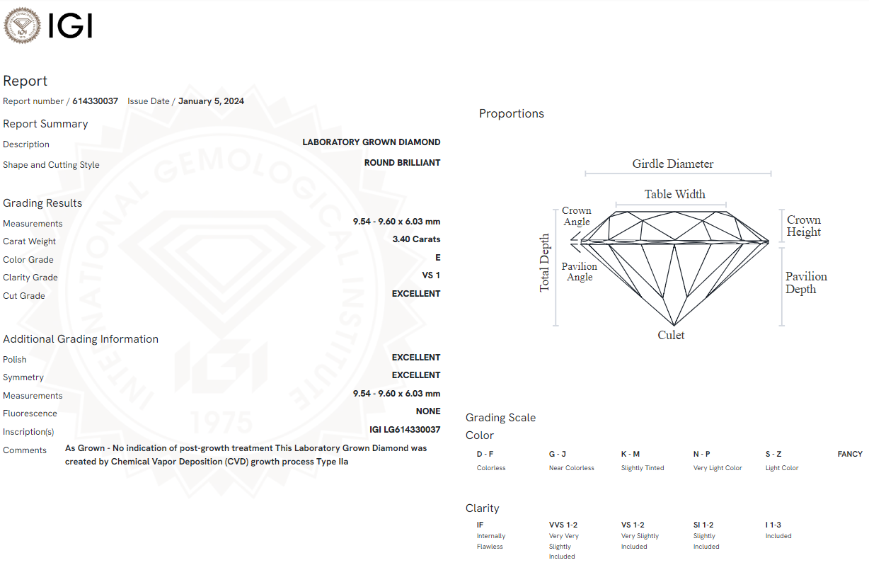 3.4 Carat Round Diamond