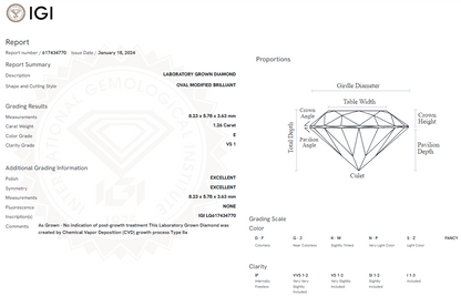 1.26 Carat Oval Diamond