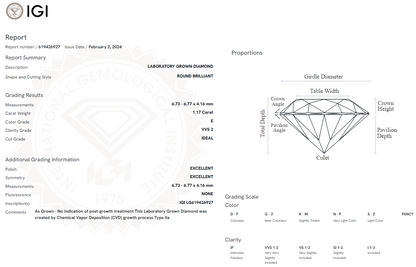 1.17 Carat Round Diamond