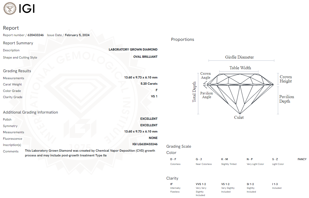 5.2 Carat Oval Diamond