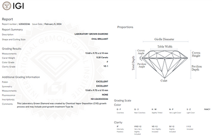 5.2 Carat Oval Diamond