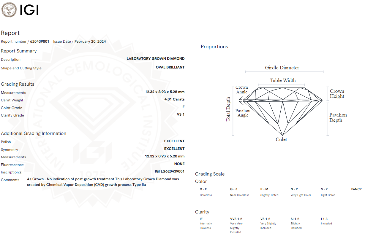 4.01 Carat Oval Diamond