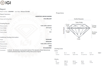 4.01 Carat Oval Diamond