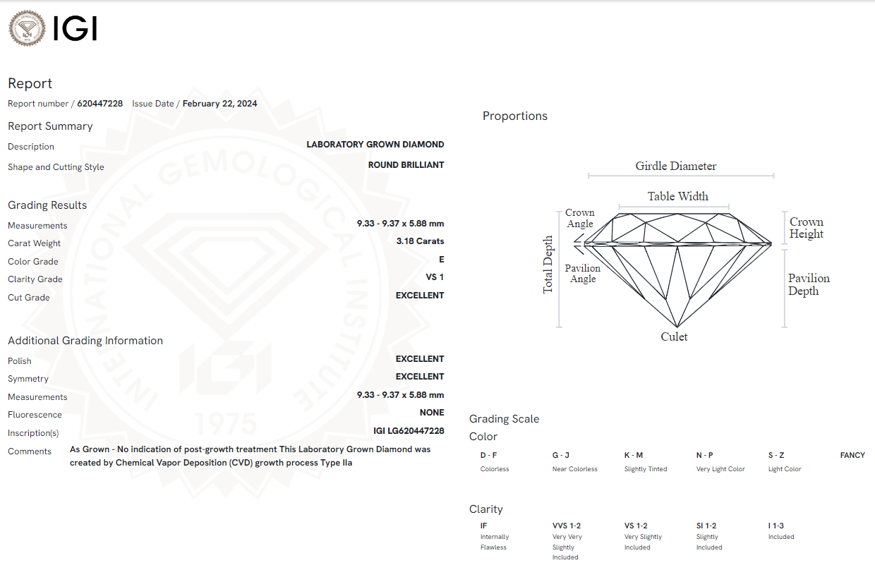 3.18 Carat Round Diamond