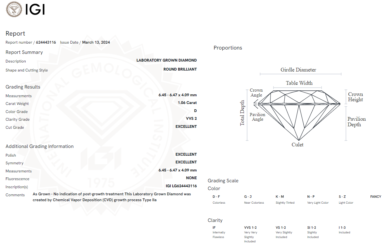 1.06 Carat Round Diamond