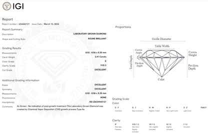 2.41 Carat Round Diamond