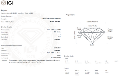 5.01 Carat Round Diamond