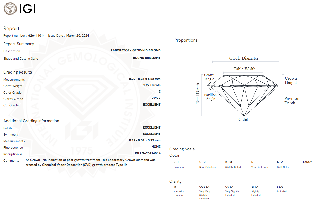 2.22 Carat Round Diamond