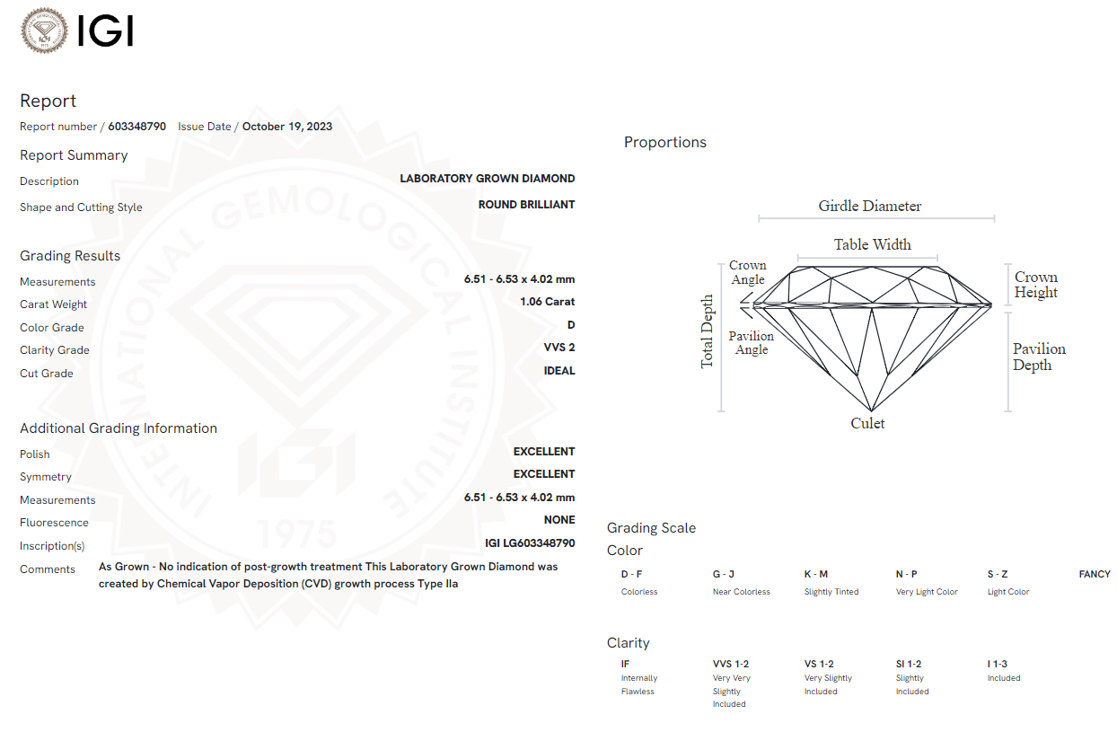 1.06 Carat Round Diamond